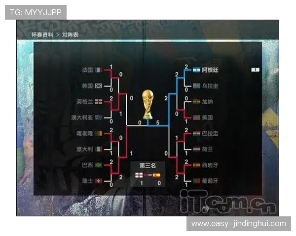 世界杯南非对阵韩国比赛结果对球队排名和晋级前景的影响分析